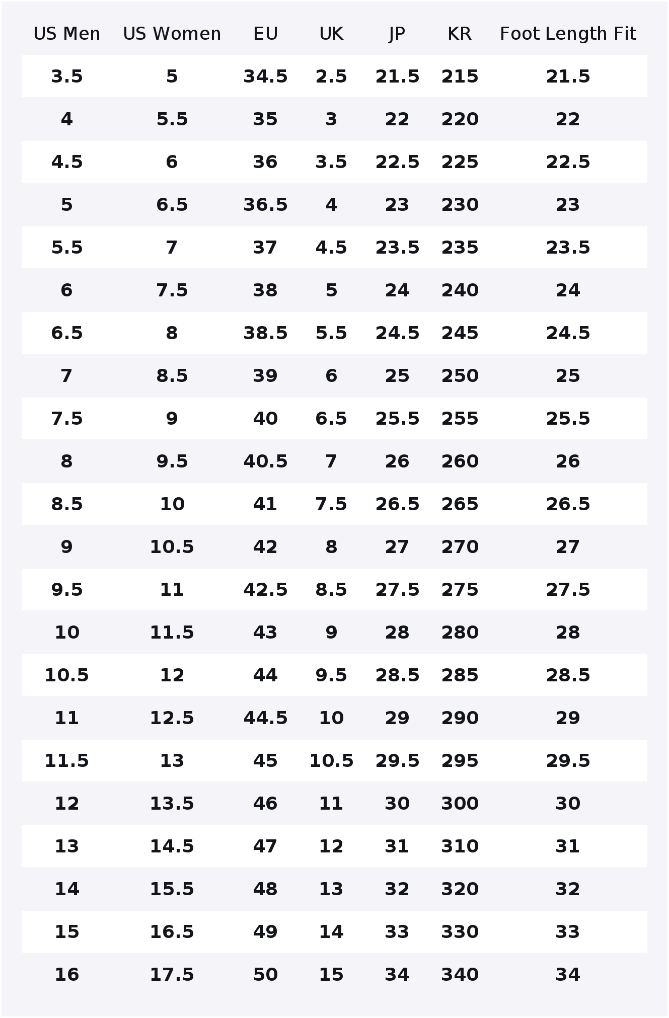 Zapatillas de Skateboard Vans  - Vans Shoes Authentic reseña y precio